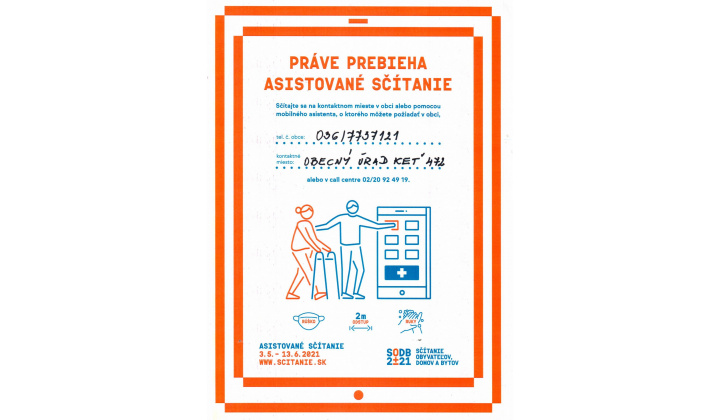 SODB 2021 - Népszámlálás 2021